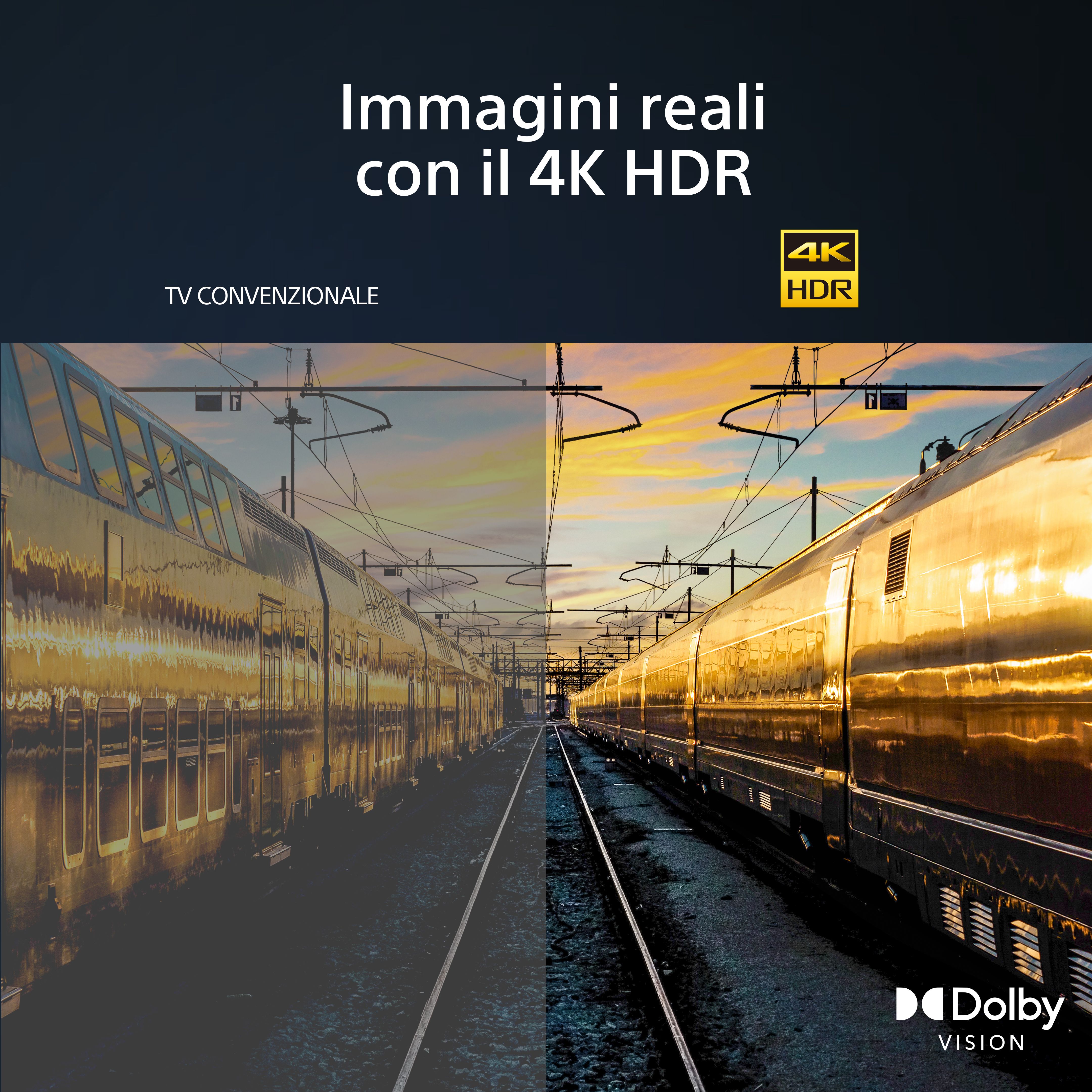 Sony Smart TV LED UHD 4K 65 pollici Nero HDR Android Wi-Fi Bluetooth - immagine 2
