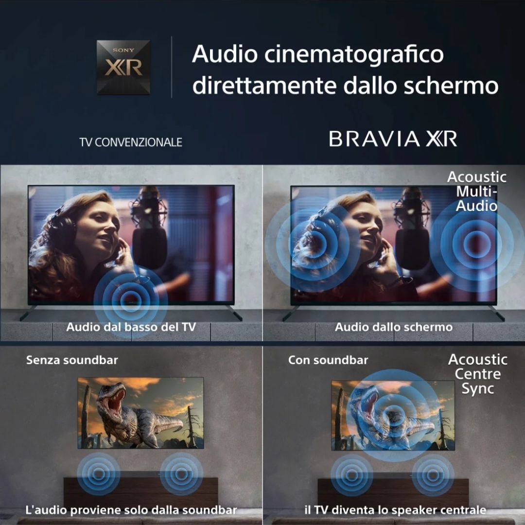 Sony TV 85" 4K Ultra HD HDR Google TV LED Dolby Vision Atmos XR X90L - immagine 3